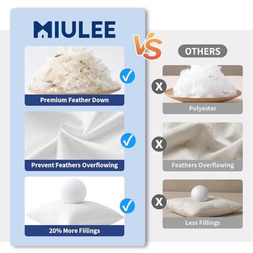 Image of MIULEE Feather and Down 26x26 Inch Throw Pillow Insert for Sofa Bed Couch