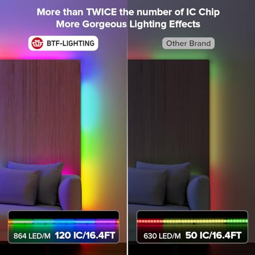 BTF-LIGHTING FCOB COB RGB WS2811 IC Addressable LED Strip DC24V 3m 864LEDs/M 12mm White PCB Chasing Colour Flexible High Density LED Rope IP30 Non Waterproof for Indoor Decoration(Only LED Strip) - Image 3