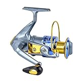 [Increíblemente suave] tiene 4 rodamientos de bolas de alta calidad y un rodamiento de una vía con engranajes de aleación de zinc de precisión para un funcionamiento uniforme y uniforme, que proporciona una suavidad incomparable y una excelente resistencia a la corrosión en el agua salada.