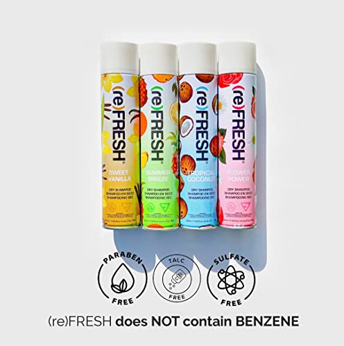 (Re)Fresh Tropical Coconut Mini Dry Shampoo - Fast Absorbing Powder - Benzene Free Cleanses And Refreshes Your Hair (1 Pack, Coconut) #TOP2