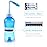 Waterpulse Neti Pot Sinus Rinsing,Nasal Wash Bottle Sinus Rinsing Bottle Cleaner Pressure Irrigation Neti-Pot with Sticker Thermometer for Adult & Kid (300ml with 30 Nasal Wash Salt Packets,Blue)