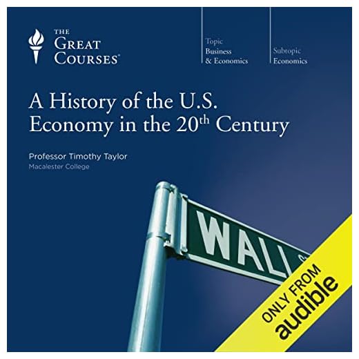 A History of the U.S. Economy in the 20th Century