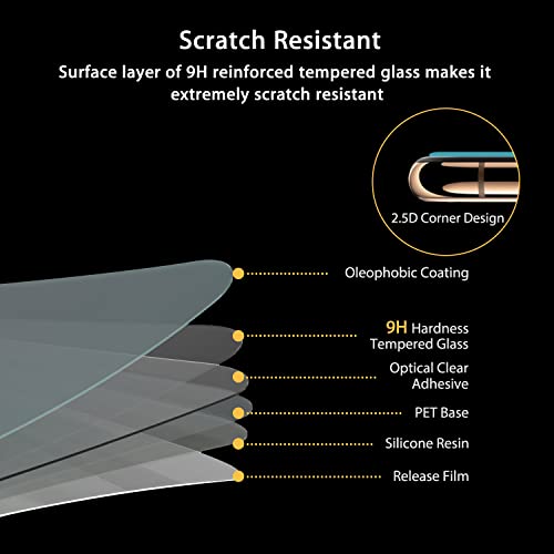 UNBREAKcable Vetro temperato per iPhone X/11