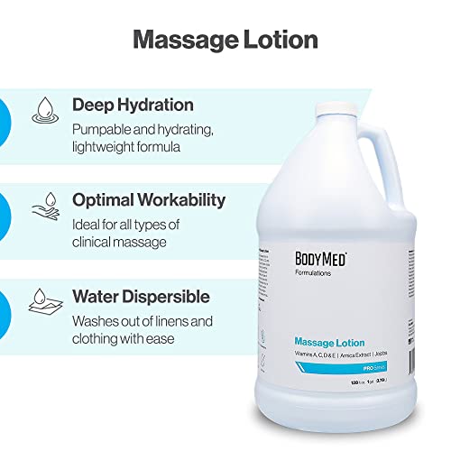 Top Rated Massage Supply and Equipment Online Store