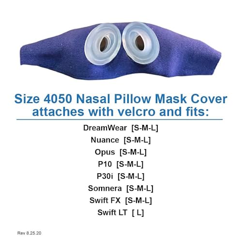Image of CPAP Mask Liner #4050. Charts Show Masks Covered and Other Sizes