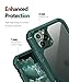 MOBOSI Vanguard Armor Compatible with iPhone 11 Pro Max Case, Rugged Cell Phone Cases, Heavy Duty Military Grade Shockproof Drop Protection Cover for iPhone 11 Pro Max 6.5 Inch 2019 (Midnight Green)