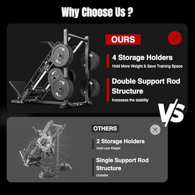 Dripex Leg Press Machine, Leg Press Machines for Home Gym, Professional Leg Press Hack Squat Machine Combo with 4 Weight Plate Storage Holders for Full Lower Body Workout