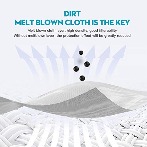 Msaaex Grey Disposable Face Mask 4-Ply Protection Masks Prevent Dust, Breathable Non-Woven Mouth Cover - 50 Pack #TOP5