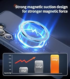 Opkiegrn Magnetica Cover per Samsung Galaxy A56 5G con 2 Pezzi Vetro Temperato, Compatibile con MagSafe, [Antiurto Grado Militare] Custodia Posteriore Glassata Traslucida Anti-Impronte, Blu