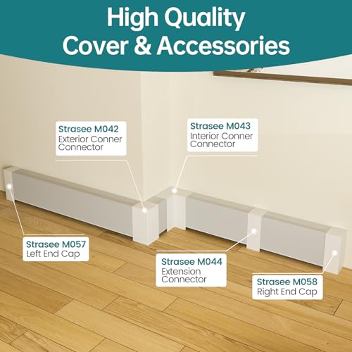 Strasee 1Pack Baseboard Heater Cover Right End Cap Baseboard Heat Covers Accessory Galvanized Steel Material M058