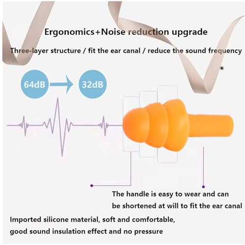 Image of Earplugs for Sleeping Noise Cancelling, 8Pairs Reusable Ear Plugs | Super Soft Silicone, NRR 32 dB, Triple Seal Waterproof, Sleep /Swim /Concerts /Work, Washable BPA-Free, 8Colors Individual Packs