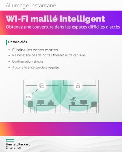 HPE Networking Instant On AP22 Wi Fi 6 R4W02A - vue 10