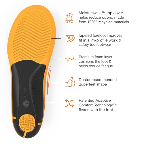 Plantillas Superfeet Work Slim-Fit para Trabajo miniatura 4