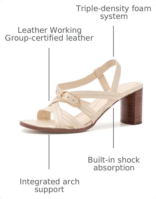Image of Cole Haan Women's Dillon Heeled Strappy