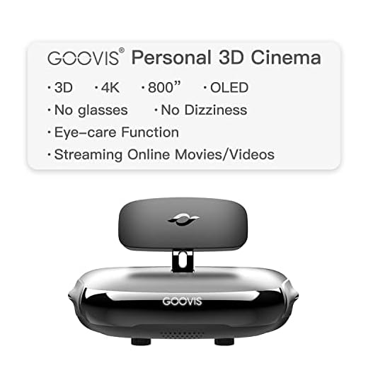 GOOVIS G2 with Sony 1920x1080x2 HD Giant Screen, 3D Privacy Theater Goggles Viewer Meta -Universe None VR HMD Monitor ,Connected to Various Media Sources Directly