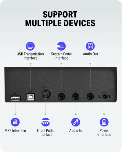 Donner DEP-20 Beginner Digital Piano 88 Key Full Size Weighted Keyboard, Portable Electric Piano with Furniture Stand, 3-Pedal Unit - image 7