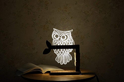 CITTATREND 3D Lampada da Tavolo LED Luce Gufo