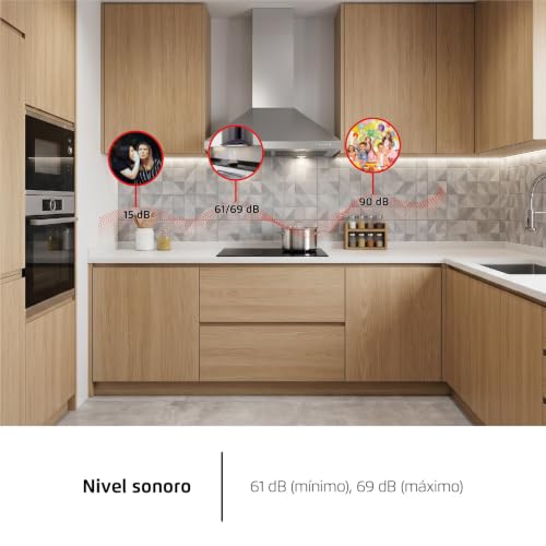Miniatura 7 de Corberó - Campana Extractora Pirámide 60 Cm Kuramathi660x 621,71 M3 H 69db 168w 3 Velocidades Control Con Pulsador Luz Led 2 Filtros De Aluminio Filtro Carbon Inox