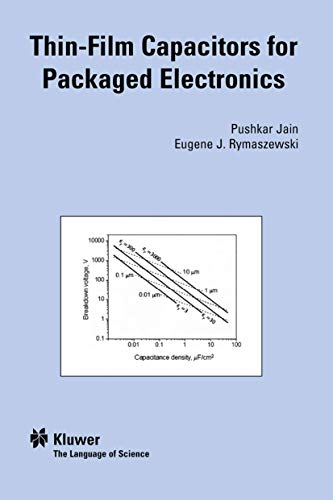 Thin-Film Capacitors for Packaged Electronics view 2