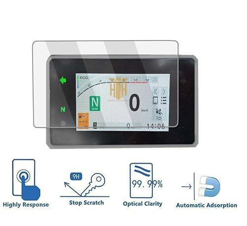 Image of Digital Meter Screen Guard For NEW HONDA CB HORNET 125 2025 Bike / 9H TFT Instrument Cluster Guard / HD Clarity / NEW HORNET 125 2025 Display Speedometer Console Accessory [Not Tempered Glass]