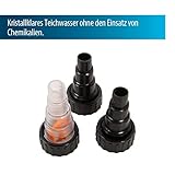 Zoom IMG-2 aquaforte guv 209 uv c Zoom IMG-2 aquaforte guv 209 uv c