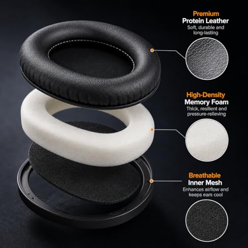 Street27 Earpads for Audio Technica M-Series Headphones - Image 3