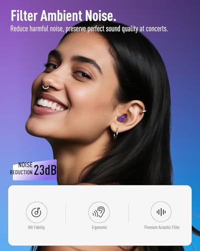 Image of Hearprotek Concert Ear Plugs, 2Pairs Reusable high Fidelity Musician Ear Plugs for Concerts Loud Music-Noise Reduction Ear Protection earplugs for Rave,Festival,Music,Tinnitus Relief
