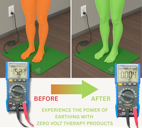 Image of Universal Pro Earthing Mat Kit | 30x13.75 Inch | 100% Natural Rubber + Carbon | Dual-Sided Grounding Mat for Better Sleep, Stress Relief & Pain Relief | Made in India