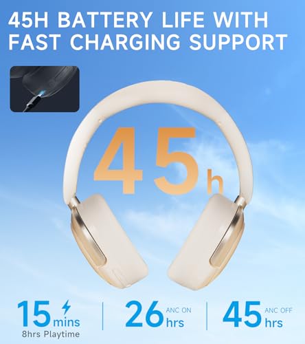 Image of Atom Max Hybrid Active Noise Cancelling Over-Ear Headphones - Hi-Res Audio with Microphone, Volume Control, 45H Playtime, Fast Charging, Bluetooth 5.4, App Customization, Foldable Headset, White