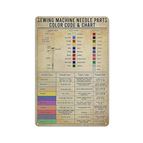 Sewing Needle Color Code Chart Metal Sign Vintage Educational Reference Tin Sign For Craft Room Wall 8 X 12 inch