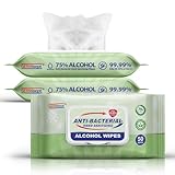 Advanced 75% Alcohol...