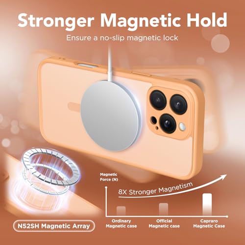 Coque iPhone 16 Pro Max MagSafe orange clair CAPRARO mate - 4