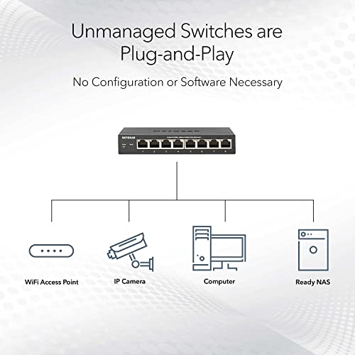 Image of NETGEAR (GS108MX) Switch 10GB Ethernet, 10G Multi-Gigabit Ports, 1 Multi Gig SFP+ Ports, Prosafe Protection, Perfect Lifetime Support, Desktop or Rackable Position
