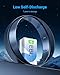 EBL 9V Batteries 8 Pack, Alkaline Power 9 Volt Battery with 7-Year Shelf Life Long-Lasting Batteries for Smoke Detector, Electronics Device