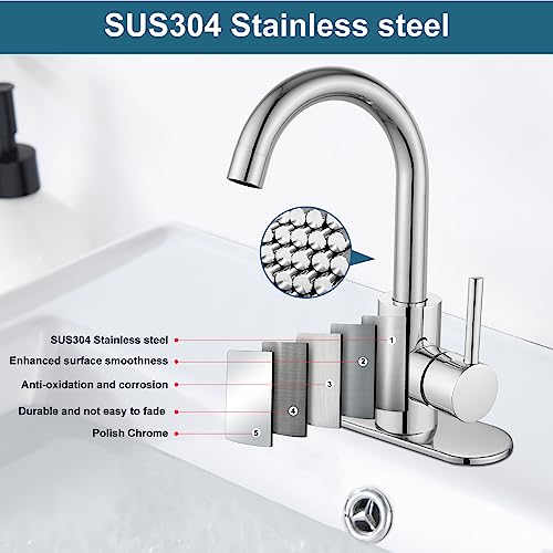 Midanya Polish Chrome Single Handle Bathroom Sink Faucet, Wet Bar Pre-Kitchen Farmhouse Rv Small Vanity Faucet With 360°Rotation Spout With Deck Plate, Supply Hoses And Drain Stopper #TOP6