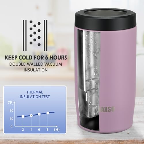 Image of 4-in-1 Slim Can Cooler Easy to Hold Insulated Beer Can Holder Double-walled Stainless Steel for All 12 Oz Cans (Purple)