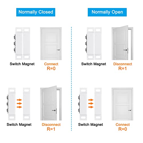 Interruptor magnético de lengüeta NC cableado para ventanas y puertas PATIKIL 5