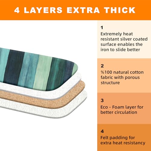 Image of Ironing Board Cover 15x54 Inch- Standard Cotton Cover with Strong Elastic Edge & Stain Resistant Surface (Stripe, 15 inch x 54 inch)