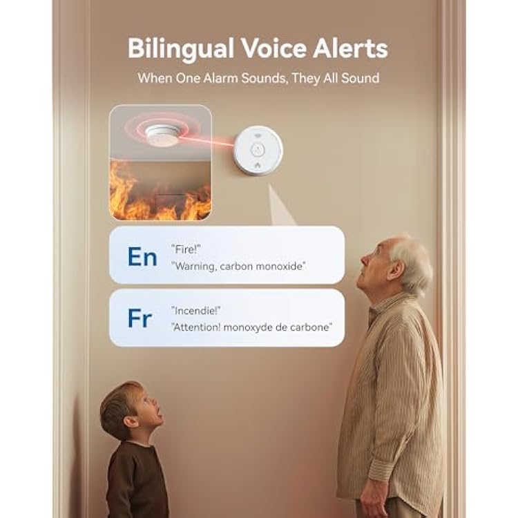 SITERWELL Hardwired Smoke Detector Carbon Monoxide Detector 10 Year Battery, Meets UL217-9th Standards, Interconnected Smoke and Carbon Monoxide Detector Combo with Bilingual Voice Alerts (5 Packs)