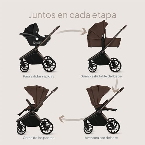 Miniatura 2 de Lionelo Mika Plus 3 En 1 Silla De Paseo Bebe 0-48 Meses A 22 Kg Capazo Hasta 9 Kg Silla De Coche Portabebés Hasta 13 Kg, Respaldo Ajustable, Suspensión, Ruedas 360 Capota Xxl Carrito De Bebe