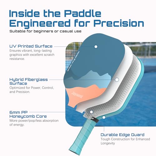 Image of Pickleball Paddles Set of 2, Lightweight Pickleball Racket for Beginner, USAPA Approved Fiberglass Surface Pickleball Set with Non-Slip Comfort Grip