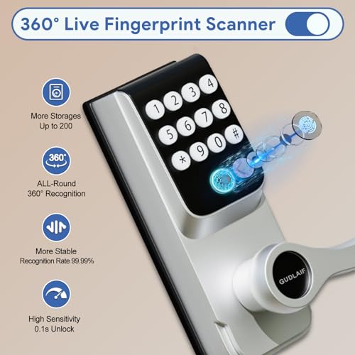 Keyless Entry Door Lock with Handle, 5-in-1 Smart Door Lock with Keypads, Digital Smart Locks for Front Door, Fingerprint Door Locks Support WiFi & APP Control, Biometric Door Lock for Home, Office - Image 4