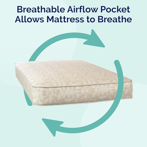 Image of Kolcraft BabyPedic Bubbie Waterproof Crib Mattress plus Toddler Bed Fit, Extra Firm Coils, Airy Comfort, Non Toxic, GREENGUARD Gold Certified, Safety & Quality Tested, Made in USA, 52x28 - Stars