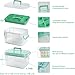 HEY FOLY 15qt Clear Medicine Organizer Storage Box with Tray, Plastic First Aid Box Empty, Thickened Medicine Container Chest, Multipurpose Medical Case with Labels, Medicine Caddy with Lids Handles