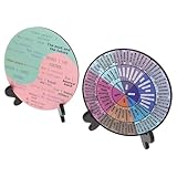 DECHOUS 2 Stück Gefühlsräder aus PVC und Holz mit Ständer Farbige Emotionsrad Dekoration für...