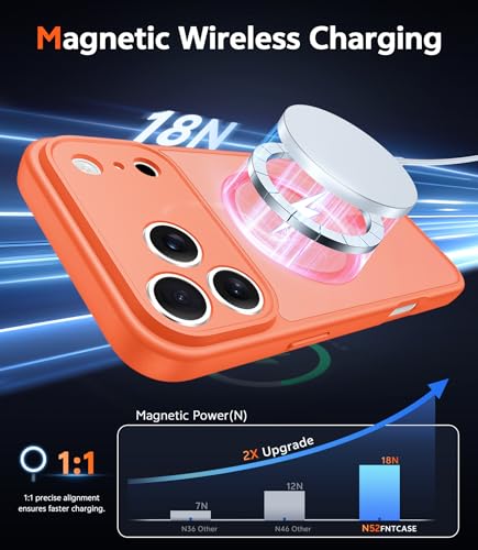 Image of FNTCASE for iPhone 17 Pro-Max Case: Matte Magnetic Phone Cases with Screen Protector Compatible with Magsafe Slim Anti Yellowing Rugged Shockproof Protective Translucent Cell Cover (C-Orange)