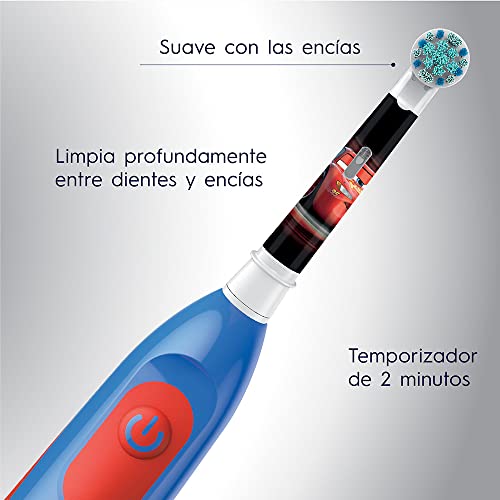 Higiene Bucal Y Dental, Drugstore Imagen adicional