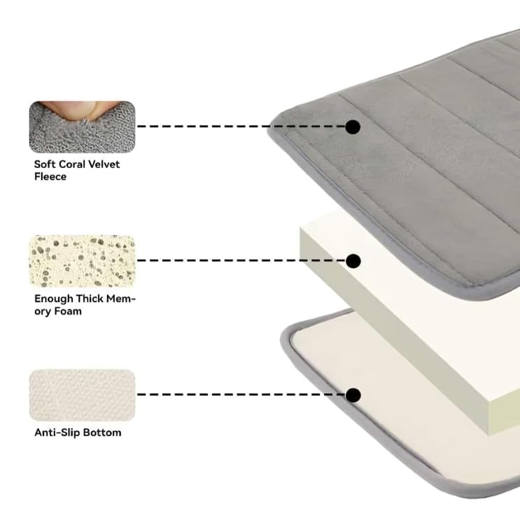 Image of Memory Foam Bath Mat 60x40 cm - Ultra Soft Water Absorbent Bathroom Rug with Non-Slip Backing, Quick-Dry Thick Foam Floor Mat for Bathroom, Shower, Doorway & Home Doormat (Beige)