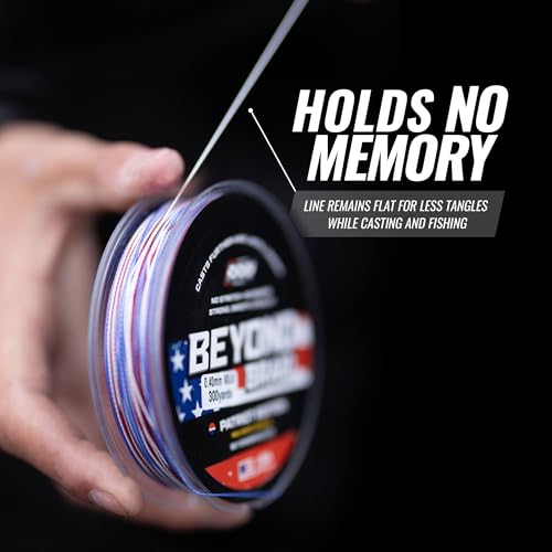 Image of Beyond Braid Braided Fishing Line -Super Strong - Abrasion Resistant - No Stretch -Blue Camo, Moss Camo, White, Green, Pink, Blue, 4 Strand 8 Strand