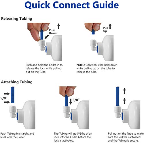Puresec PURESEC-SE14TU14STEM Water Pipe Stem Elbow Connector For 1/4 Inch Tubing 90 Degree Elbow Push To Connect Plastic Quick Fittings thumb #2
